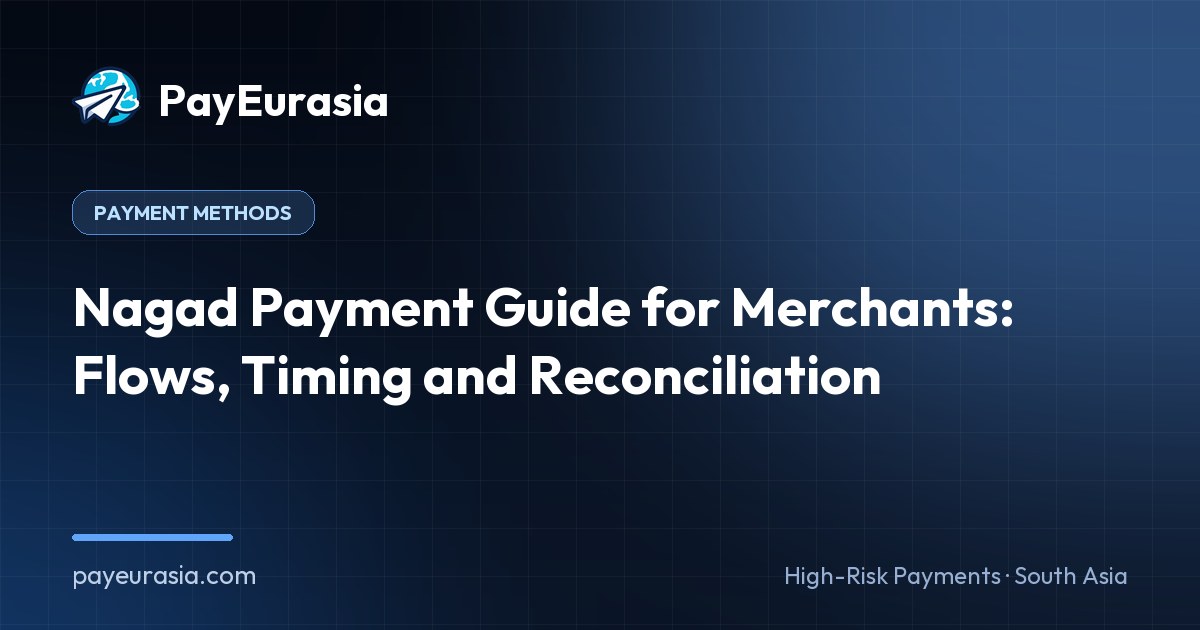 Nagad Payment Guide for Merchants: Flows, Timing and Reconciliation