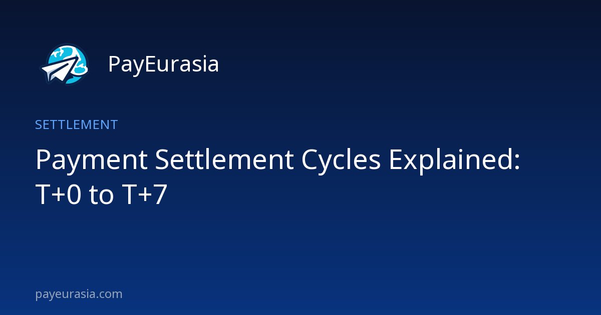 Payment Settlement Cycles Explained: T+0 to T+7